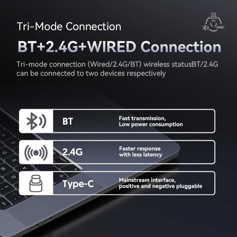 Tri Mode Wireless Gaming Mouse & RGB Magnetic Charging Base by Snagg A Gaming Mouse
