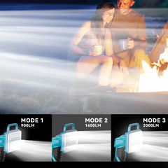 18W 2000LM Cordless LED Flashlight for Makita 18V, USB Port, for Camping, Hiking, Job Site, Indoor & Outdoor Use (No Battery)