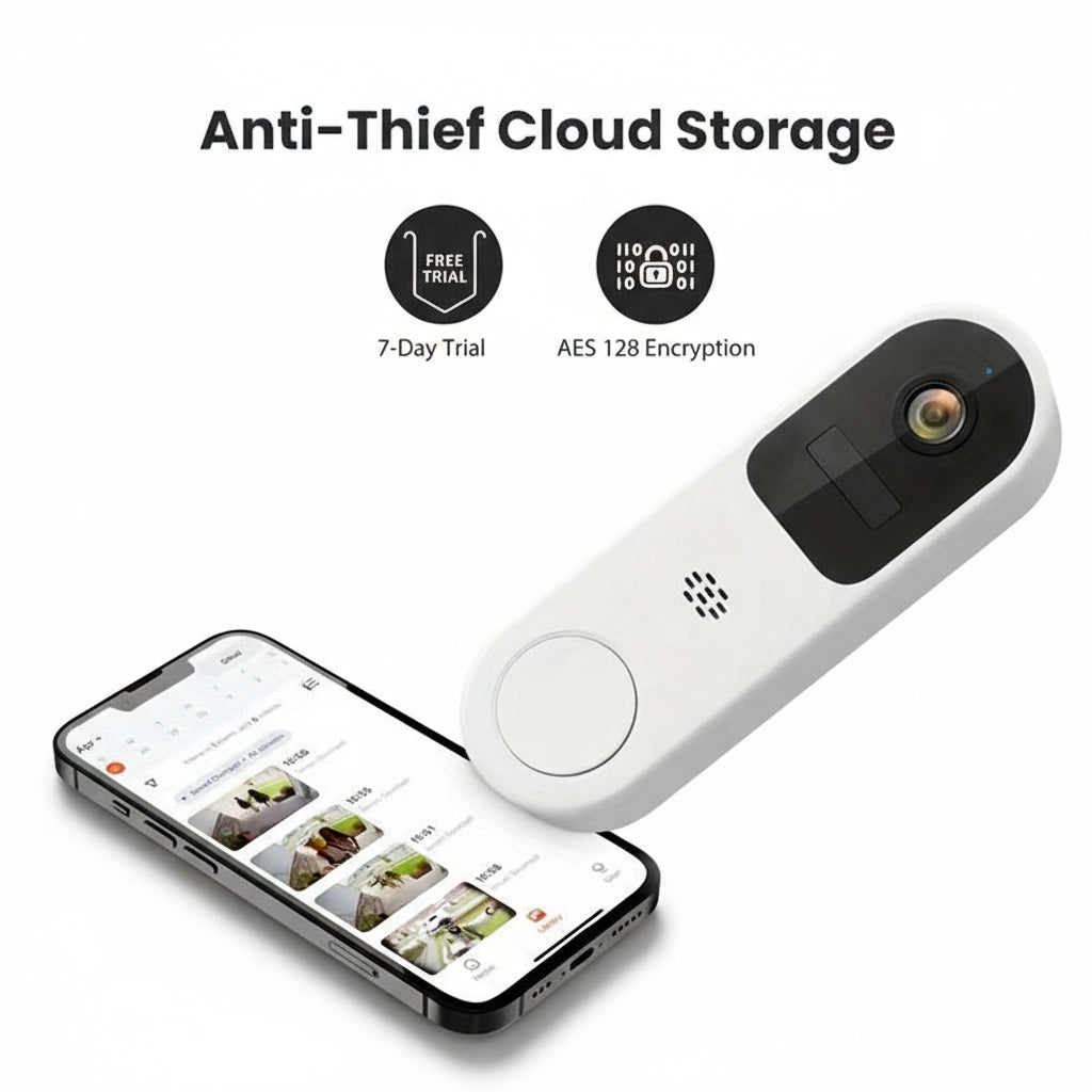 Wireless Smart Video Doorbell – AI Human Detection with HD Night Vision by Snagg A Doorbell Camera