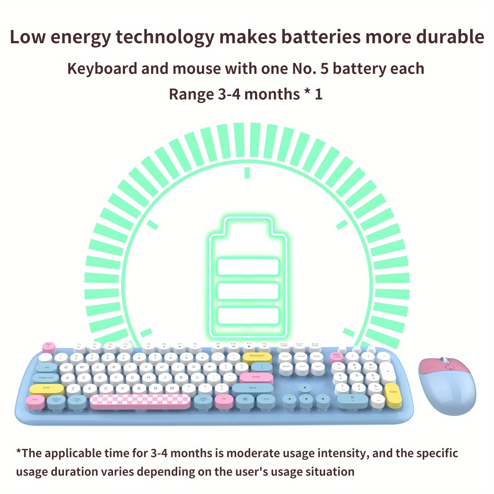 Retro Wireless Keyboard & Mouse Set for Office & Home Use by Snagg A Keyboard