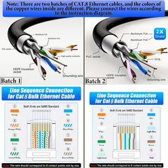Cat 8 Ethernet Cable – 330ft Double-Shielded 40Gbps High-Speed Network Cable by Snagg A Network Cable