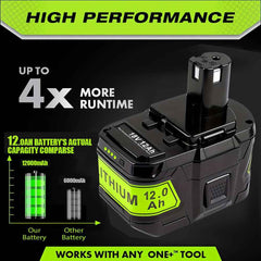 4 Pack 18 V 12.0 Ah Lithium-Ion Batteries — High Capacity Replacement for Ryobi 18 V ONE+ Cordless Tools