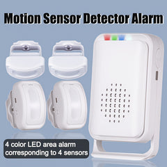 Wireless Motion Sensor Alarm System – 4 Transmitters & 1 Receiver with LED Zone Indicators by Snagg A Sensor Alarm