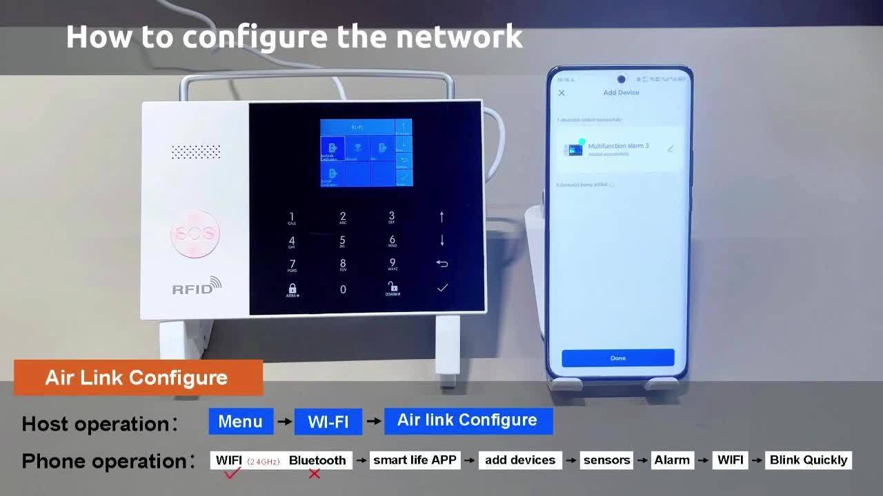 4G WiFi Smart Home Alarm System by Snagg A Sensor Alarm