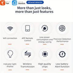 4 Pack Smart WiFi PIR Motion Sensors – Human Body Infrared Detectors with App Alerts by Snagg A Sensor Alarm