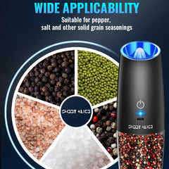Rechargeable Electric Salt & Pepper Grinder Set by Snagg A Grinder