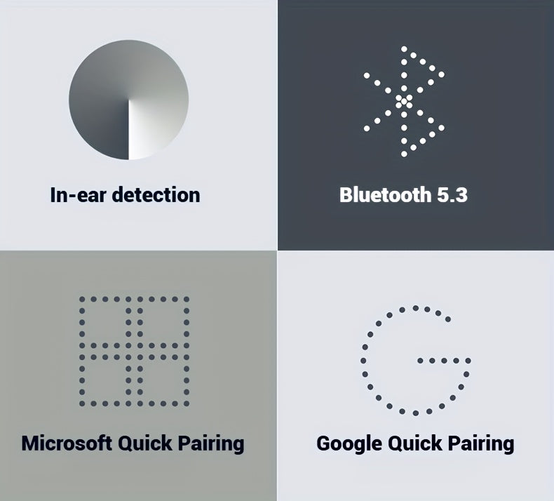 Noise Cancelling Wireless Earbuds – HiFi Sound with Smart ANC & Long Battery Life by Snagg An EarBud