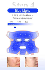 5-Color LED Face Mask – Photon Light Therapy Skin Rejuvenation Device with Heat Function