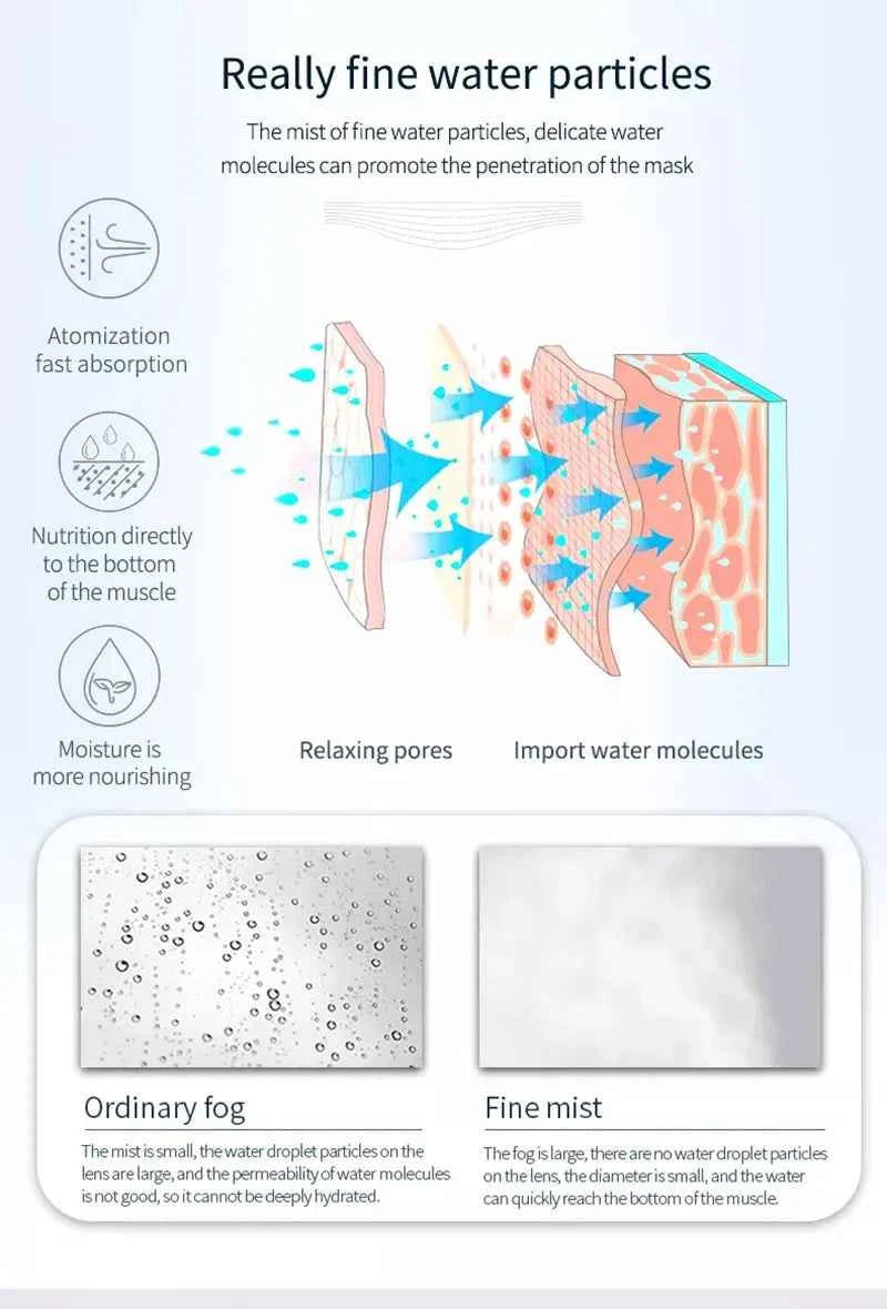 Ozone Facial Steamer – Warm Mist Deep Cleansing & Hydration Device