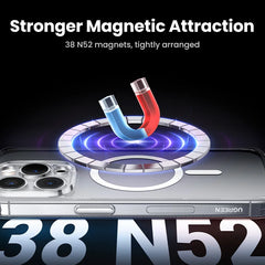 Magnetic Clear Case – iPhone 15 Series