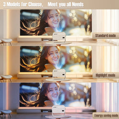 Smart Projector L018 – Native 1080P with 4K Support by Snagg A Projector