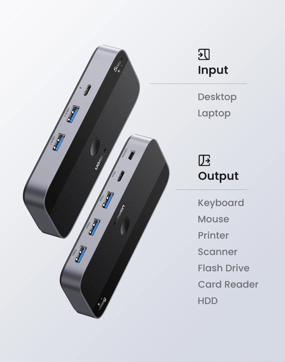 USB 3.0 KVM Switch 2 PC Sharing Hub for Keyboard, Mouse, Printer & Up to 4 USB Devices by Snagg A USB Switch