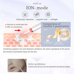 Ultrasonic Skin Scrubber & EMS Facial Lifting Device