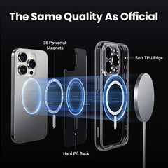 Magnetic Clear Case – iPhone 17 Series