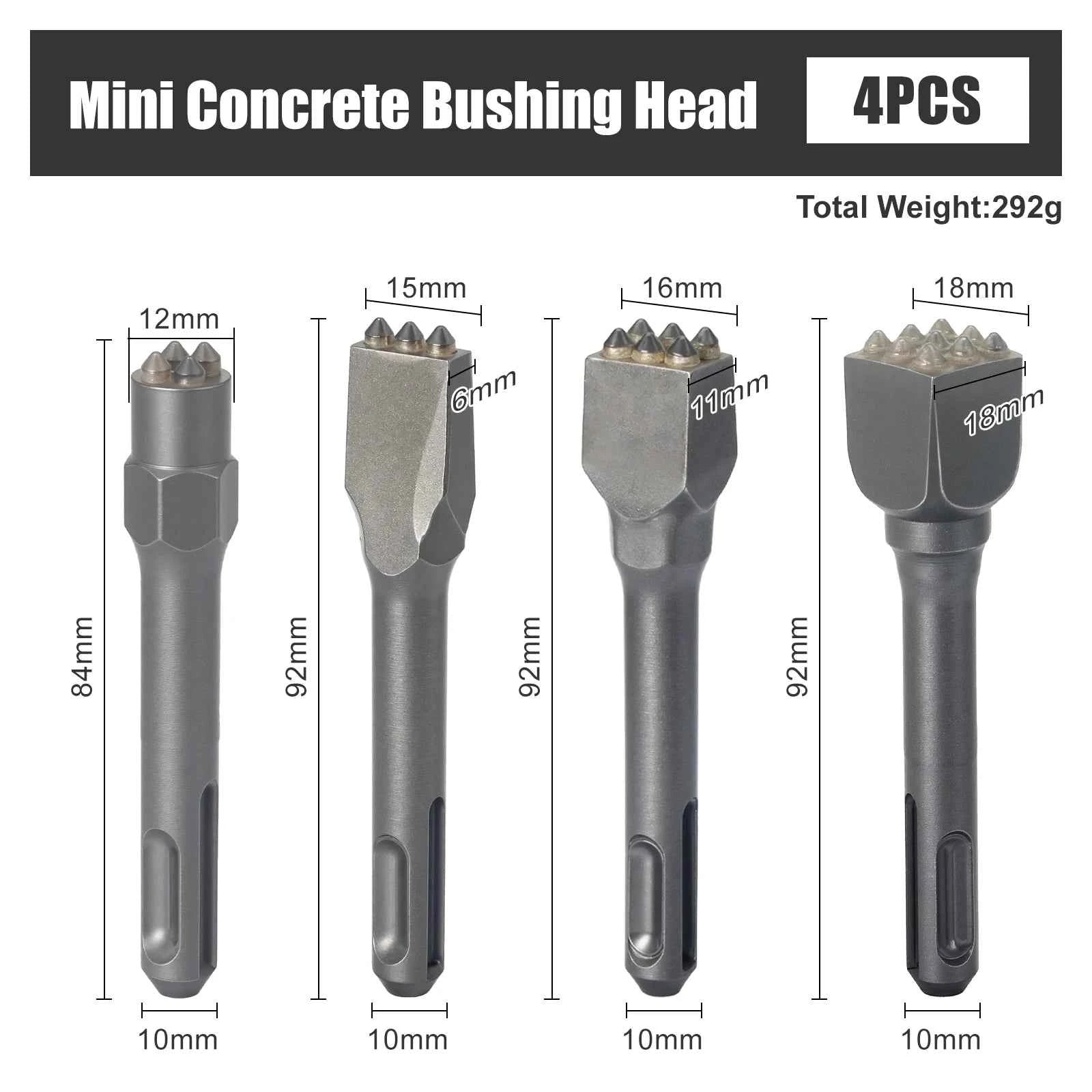 Mini SDS PLUS Concrete Bushing Head | Precision Scabbling & Surface Prep Tool