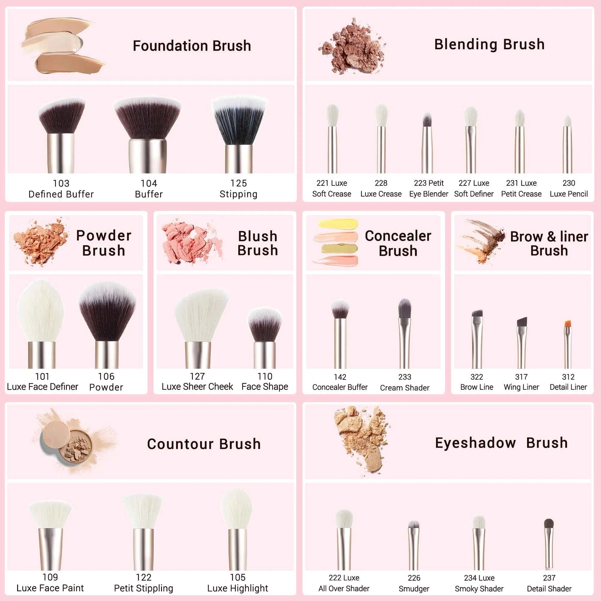 Professional Makeup Brush Set (15–25 Pieces)