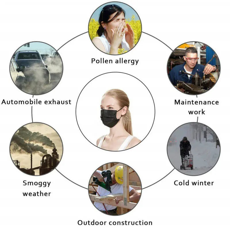 50-200pcs Disposable Mask Earloop by Snagg A Face Mask