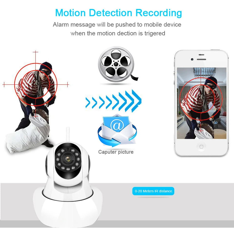 1080P WiFi IP Security Camera – Smart Home Pan-Tilt CCTV with Two-Way Audio by Snagg An Indoor Camera