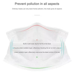 50-200pcs Disposable Mask Earloop by Snagg A Face Mask