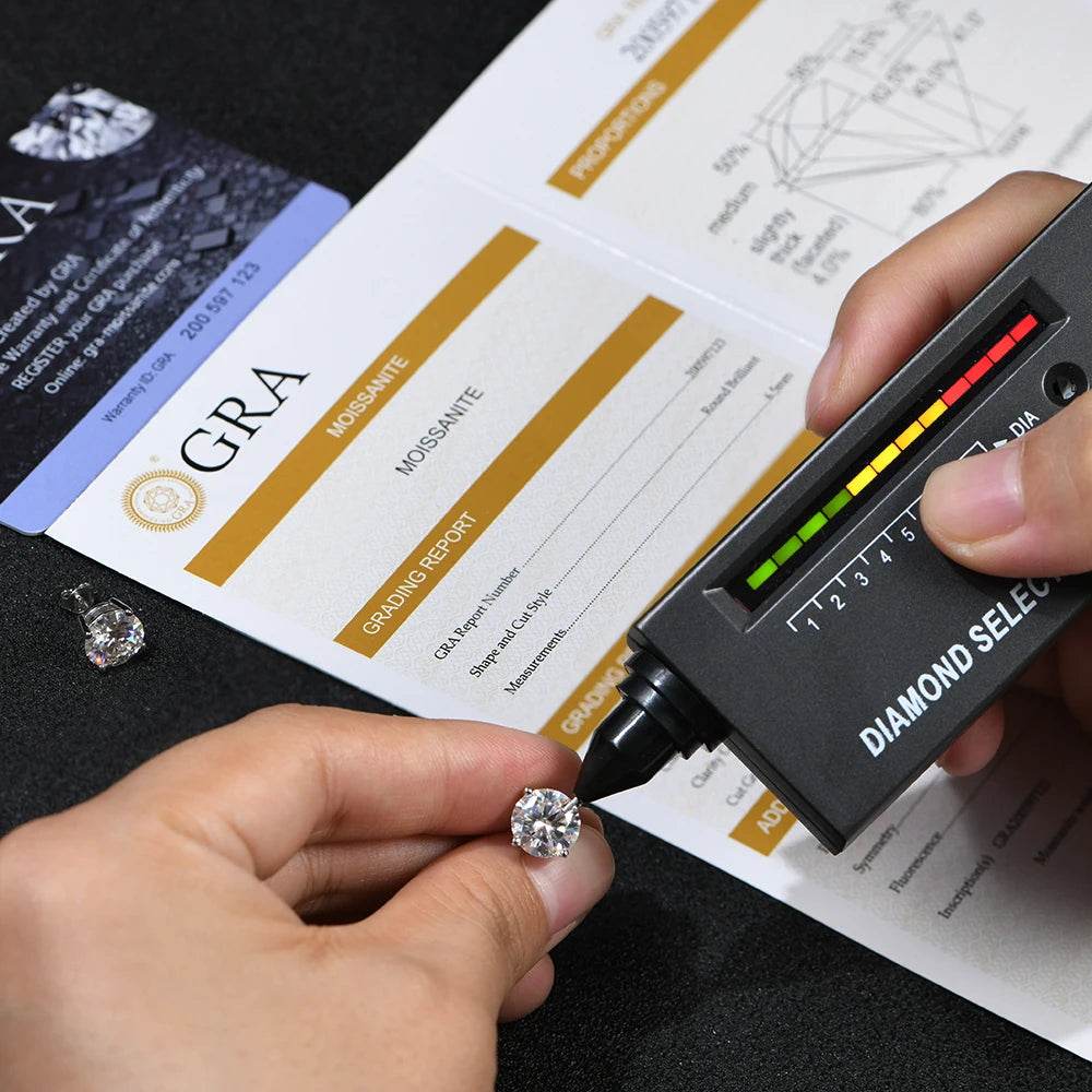 1 Carat Moissanite Stud Earrings - SnaggIt