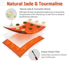 Heating Jade Memory Foam Cervical Pillow – Tourmaline Bianstone Neck Therapy Pillow