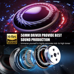 Wired Over Ear Gaming Headphones for PC, Phone & Music Production by Snagg A Gaming Headset