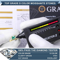 2ct Green Moissanite Ring - SnaggIt
