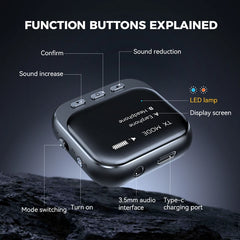 Bluetooth 5.4 Car Adapter by Snagg A Car Adapter