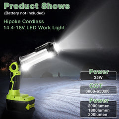 2000LM LED Work Light Compatible With Ryobi/Dewalt/Makita/Milwaukee Batteries