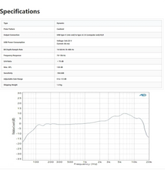 USB/XLR Dynamic Microphone – Studio Mic with Shock Mount by Snagg A Microphone