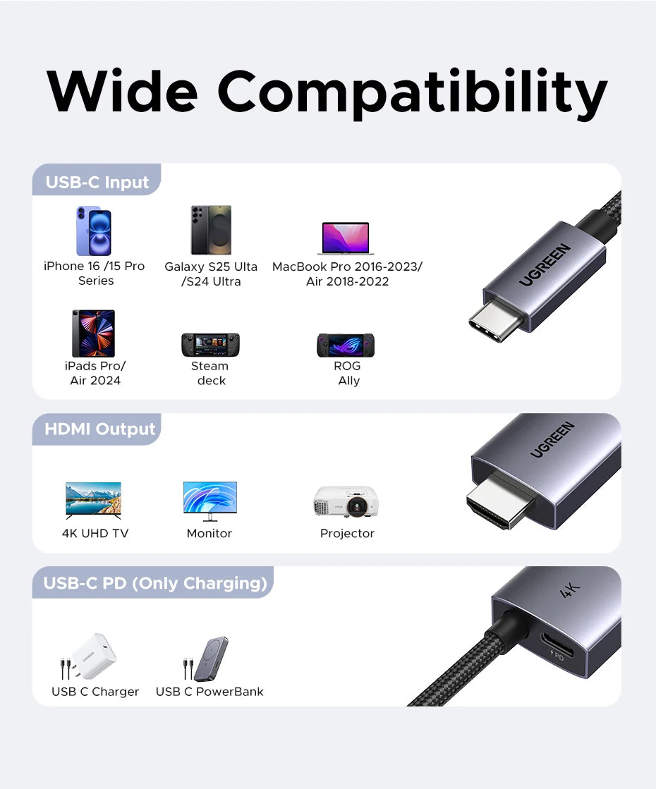USB C to HDMI 2-in-1 Cable Thunderbolt Compatible (2m Length) by Snagg An HDMI Cable