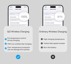 Qi2 Auto-rotate Touch Magnetic 3 in 1 Wireless Charger for IPhone Phones, Watch & AirPods by Snagg A Charging Station