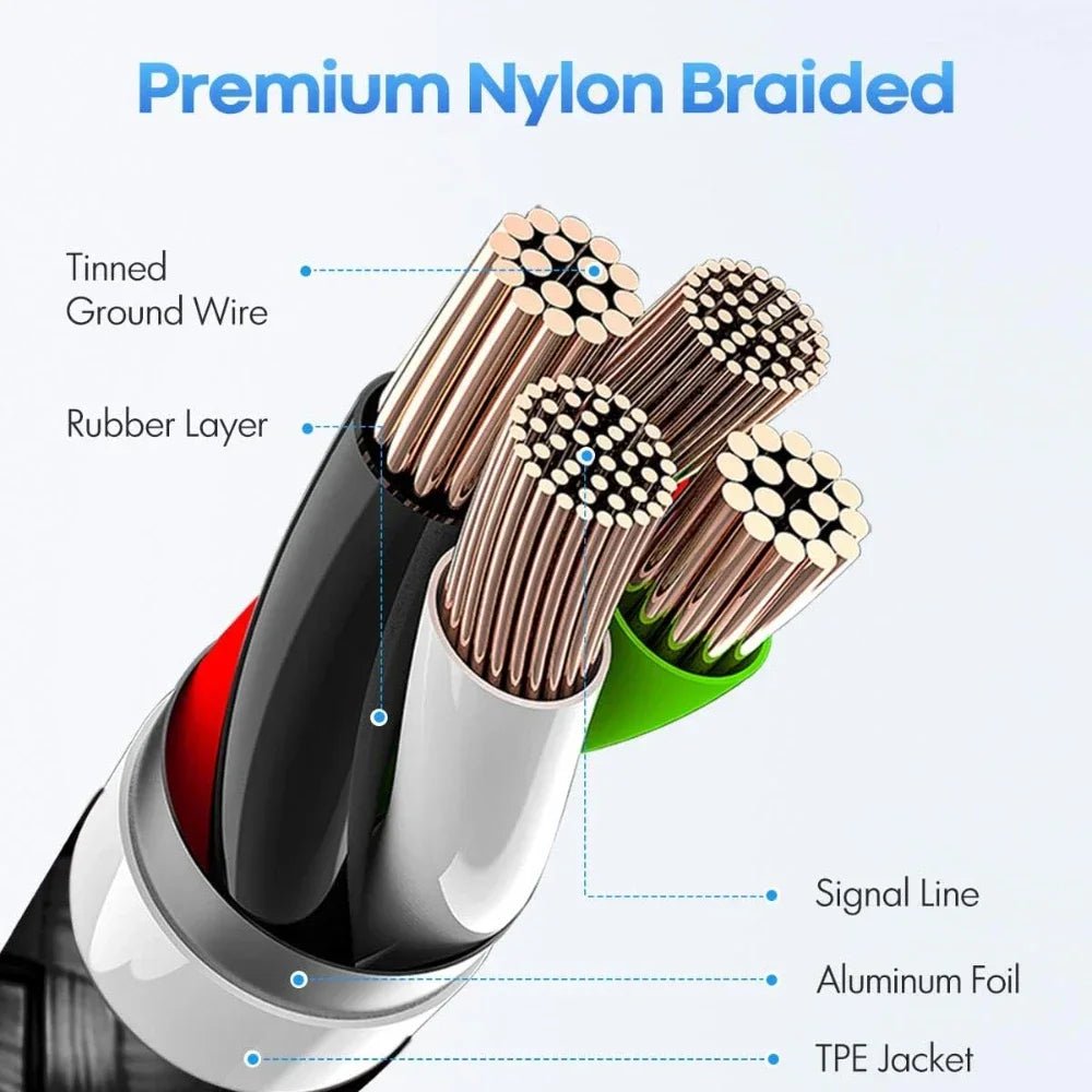 Long Type-C to Type-C Fast Charging Cable – 3m / 5m / 8m by Snagg A Charging Cable