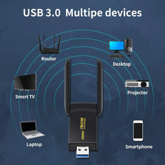 1800Mbps WiFi 6 USB Adapter – Dual-Band 2.4G/5GHz Wireless Receiver by Snagg A USB WiFi Adapter