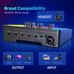 4 Channel RGB Audio Mixer – USB Streaming Mixer with XLR Mic Interface for Podcasts by Snagg An Audio Mixer