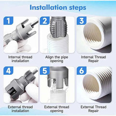 Integrated Internal & External Pipe Threader Kit | Heavy Duty 1/2", 3/4" & 1" Drill-Compatible Threading Tool