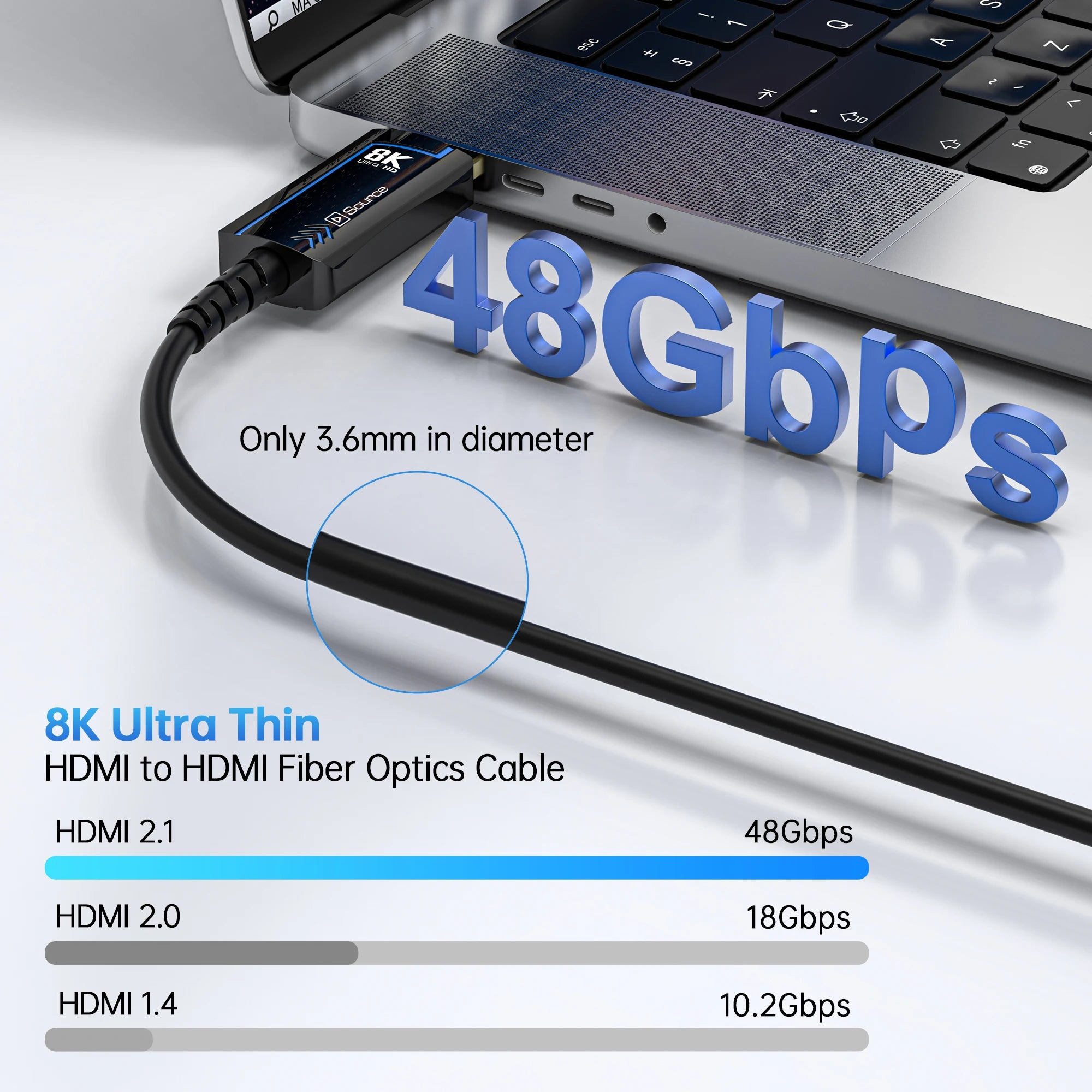 HDMI 2.1 Fine Fiber Optic Cable 8K@60Hz / 4K@120Hz – 48Gbps HDR, eARC & HDCP for TV, PS5 & Blu-ray
