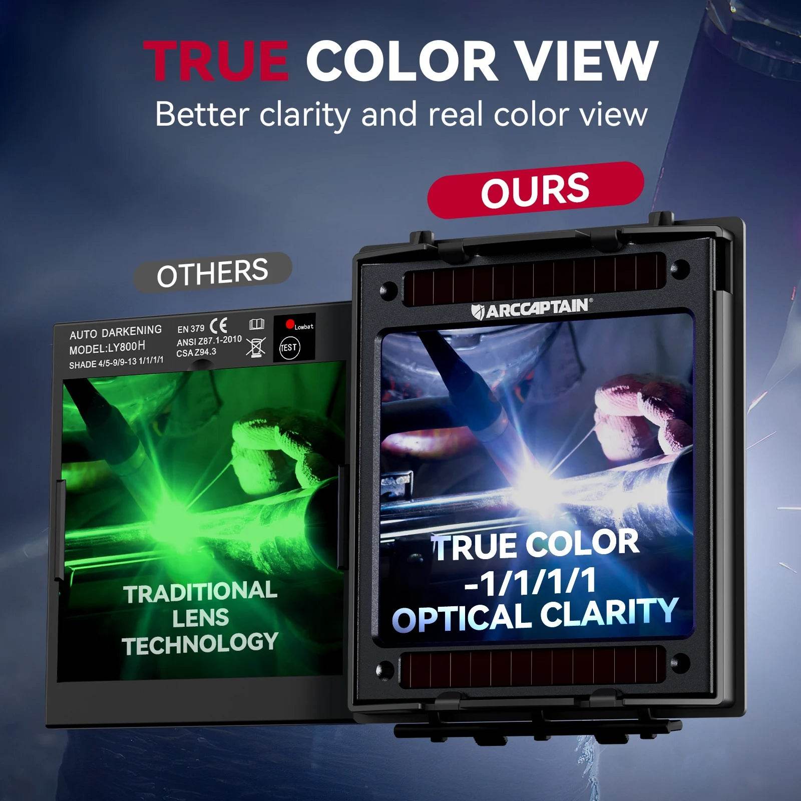 Auto-Darkening Welding Helmet - SnaggIt