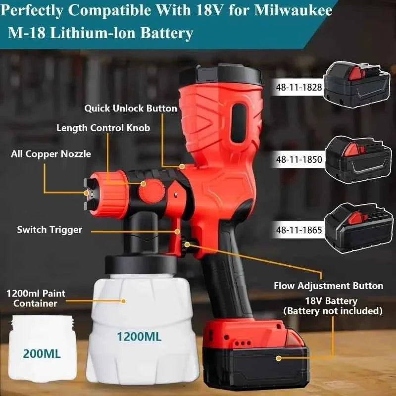 Cordless HVLP Paint Sprayer – 300W Electric Spray Gun for 18V/20V Batteries