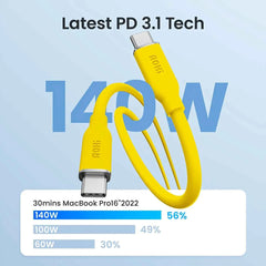 USB-C to USB-C Cable 140W PD 3.1 | Silky Fast Charging Cable 1M MFi Certified CE RoHS UL