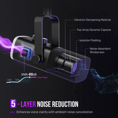 USB/XLR Dynamic Microphone – RGB Studio Mic with Mute Control & Headphone Jack by Snagg A Microphone