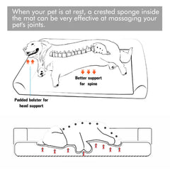Orthopedic Pet Mattress with Bolster Sides & Washable Cover by Snagg A Pet Bed
