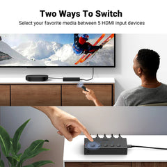 HDMI Switch 5-in-1-out 4K@60Hz – 5 Port Switcher with Remote, 3D, CEC, HDR & HDCP 2.2 for PS5/PS4