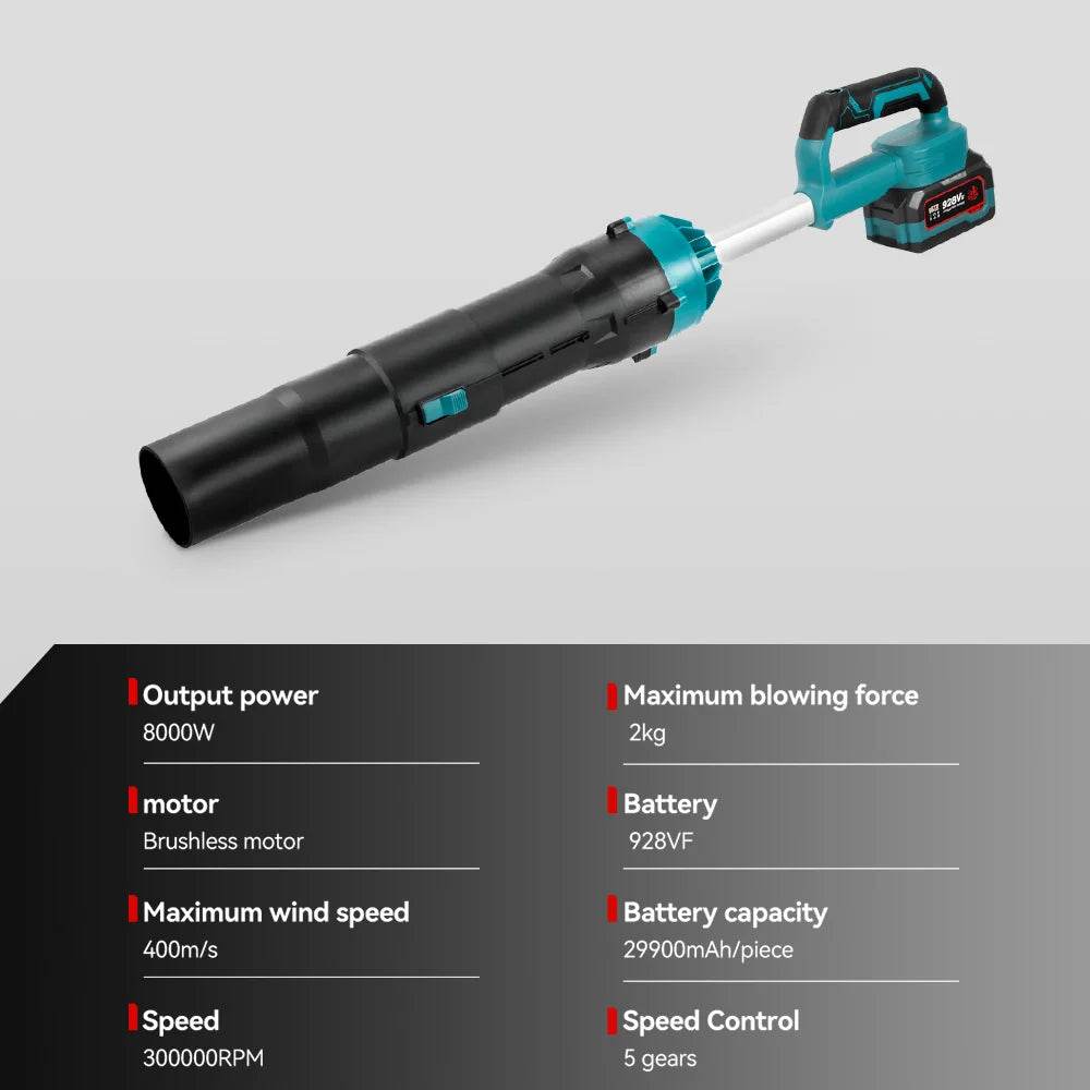 8000W TurboJet Cordless Blower - SnaggIt