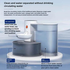 Automatic Cat Water Fountain - SnaggIt