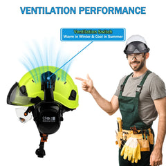 Construction safety helmet with twin visors and earmuffs – image 6