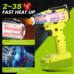 Cordless High Efficiency Heat Gun | 550°C Rapid Heating Tool Compatible With Ryobi 18V Batteries