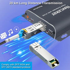 HDMI Fiber Optic USB KVM Extender 20KM – Video Transmitter & Receiver over LC Fiber for Keyboard, Mouse & PC