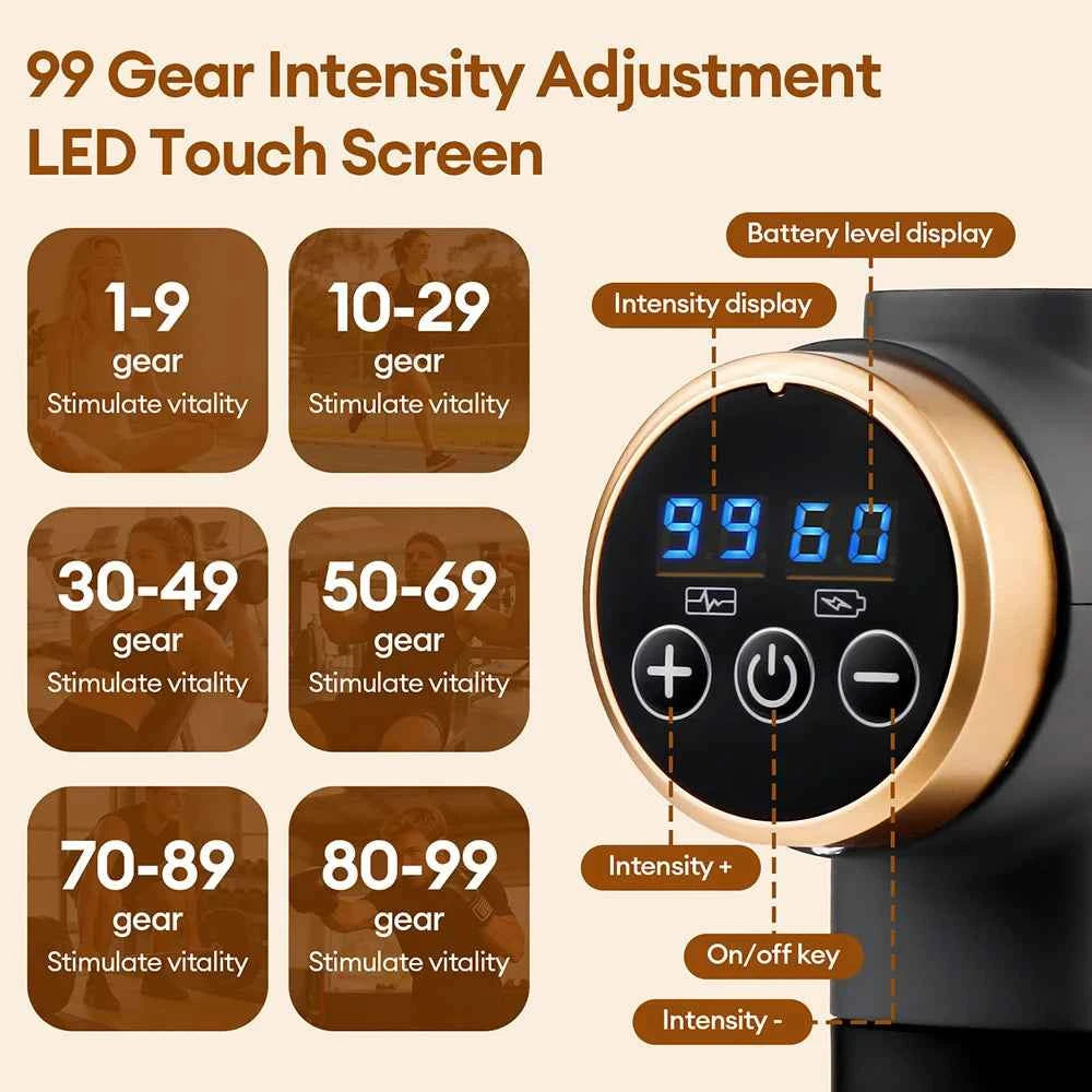 11 in 1 Fascia Massage Gun – 99 Level Deep Tissue Muscle Recovery Device