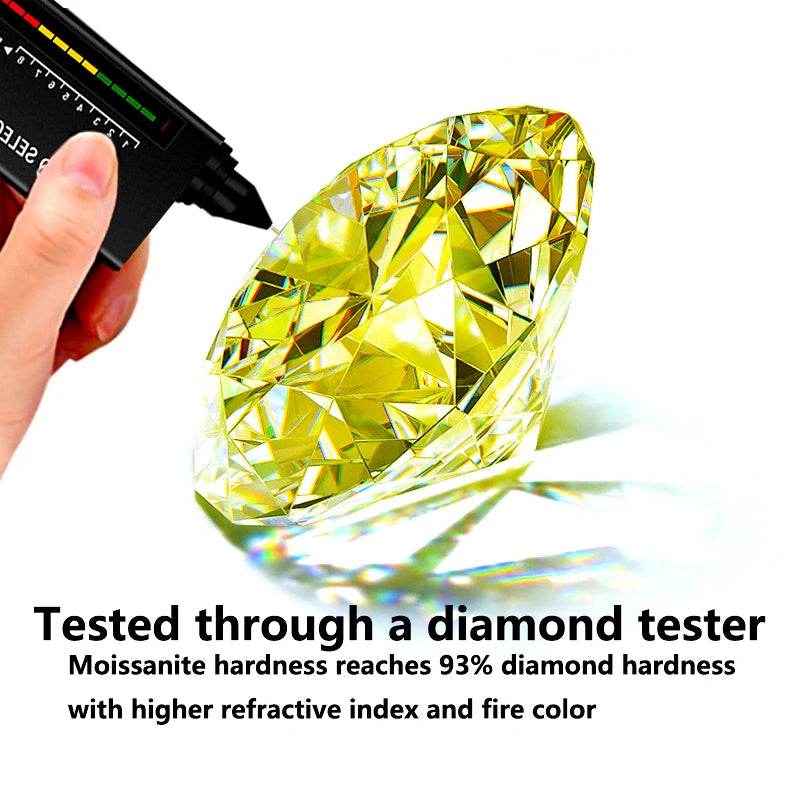 1ct Yellow Moissanite Ring - SnaggIt